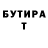 Бутират Butirat Fire Rizzo
